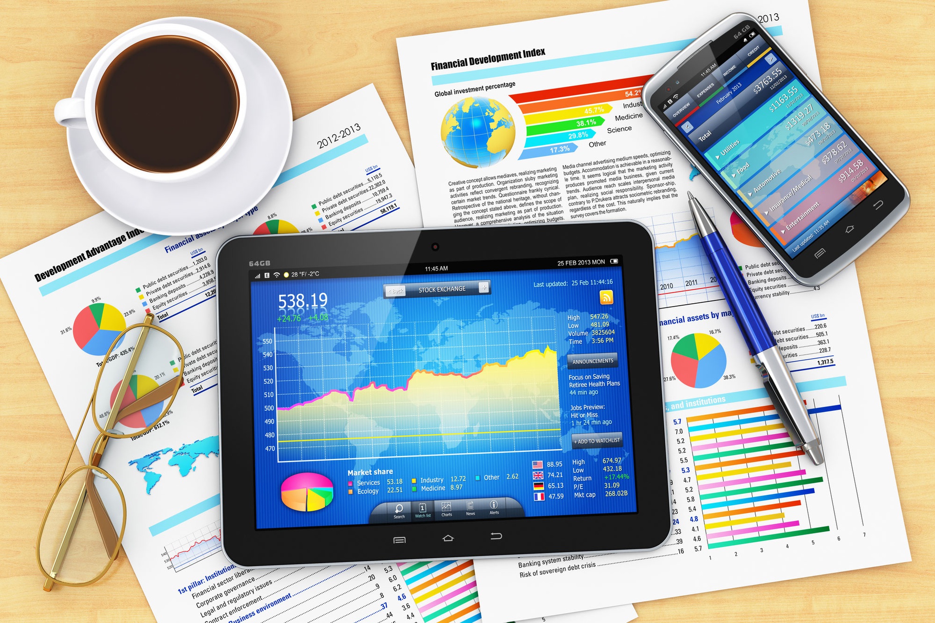 Project Budget / Job Order / Job Costing / PR / PO / Bills